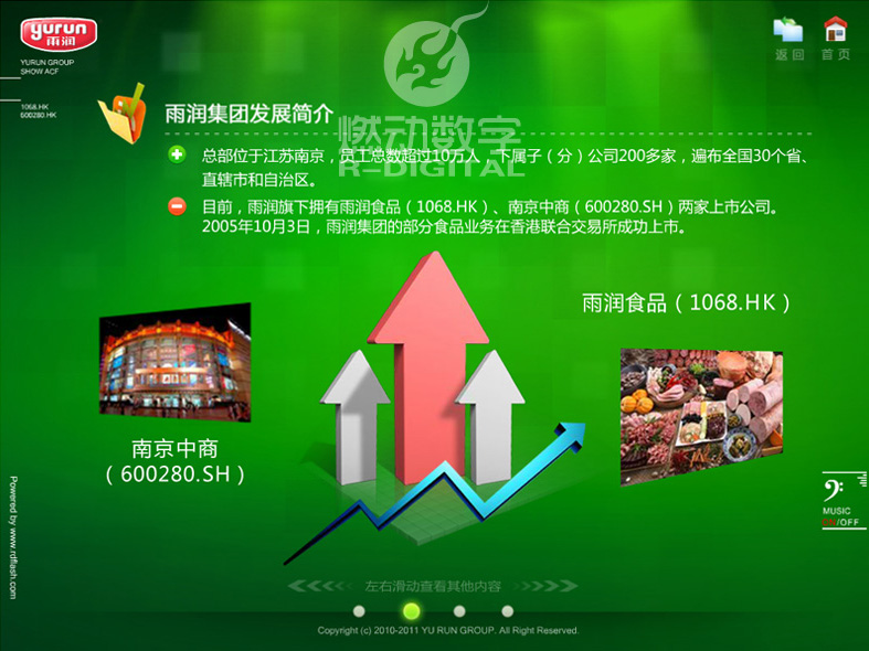 雨润冷鲜连锁售点多媒体