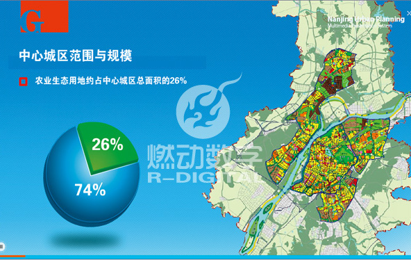 南京市城建馆多媒体项目